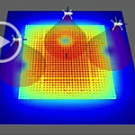 The results of interdisciplinary research by Professor Takeshi Hatanaka (School of Engineering) and Professor Kuniaki Uto (School of Information Science and Technology) have been published in IEEE Letter Control Systems Letters.