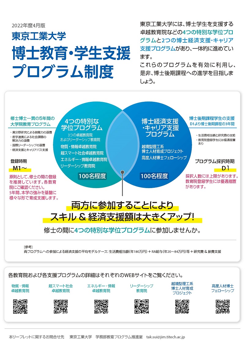 博士教育・学生支援プログラム制度についてのお知らせ